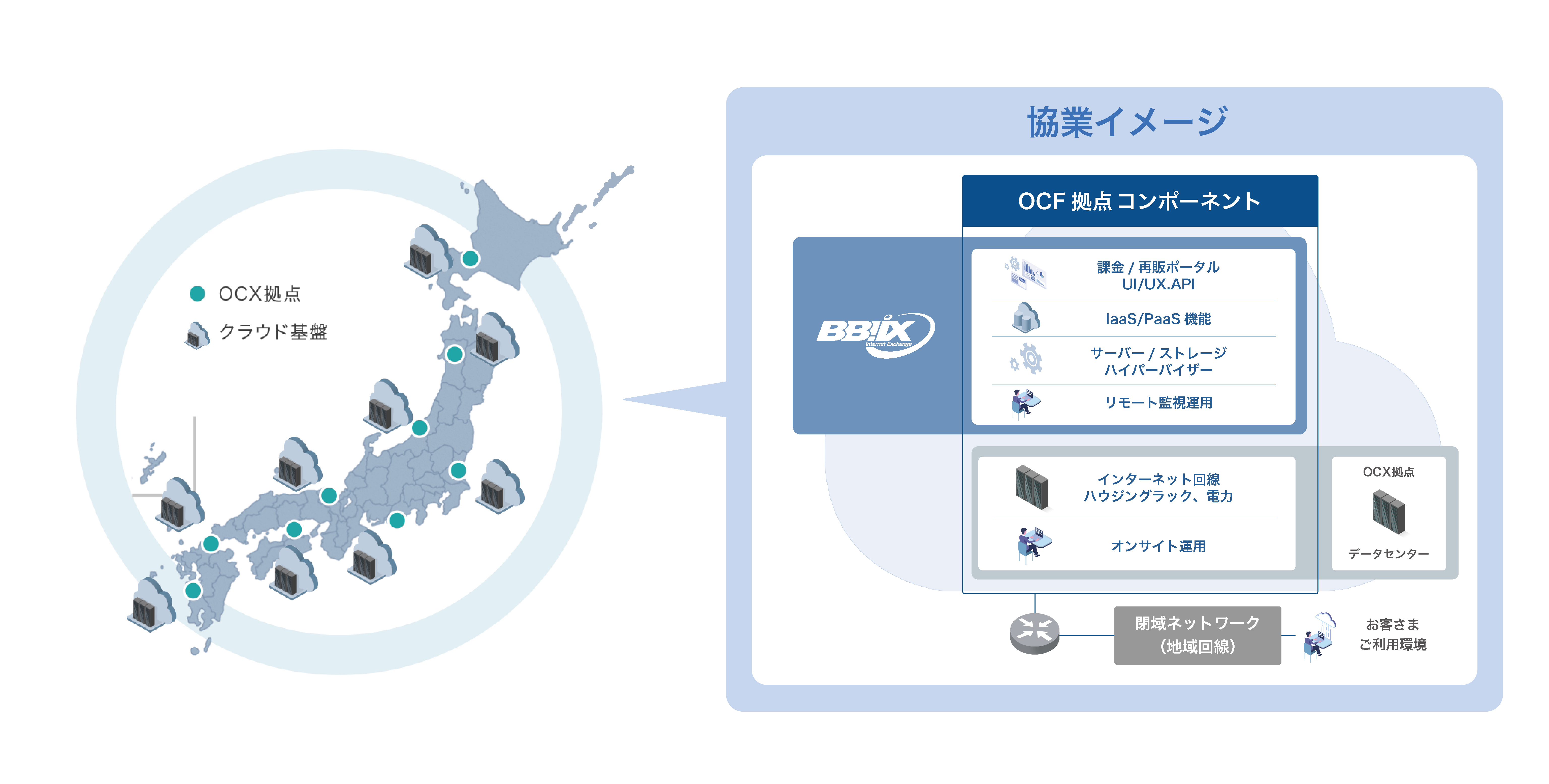 OCF – 1.webp